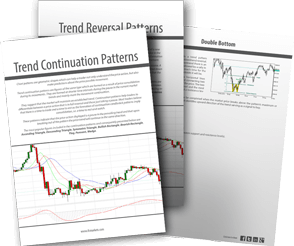 Forex Chart Patterns PDF