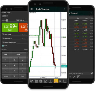 Не работает metatrader 4 android