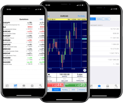 NTX iPad - NTX iPhone (NTX iOS)