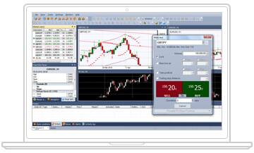 NetTradeX Trading Platform for PC