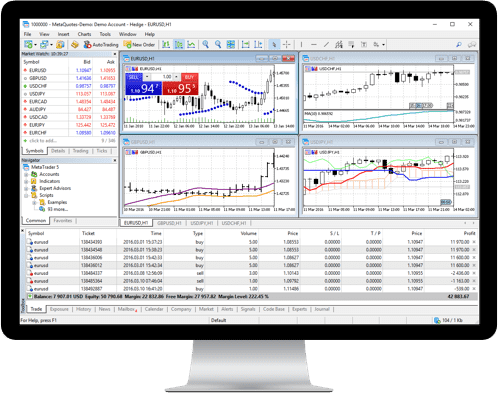 Download MT4 Platform | MT4 Trading Platform | MT4 Free Download | IFCM