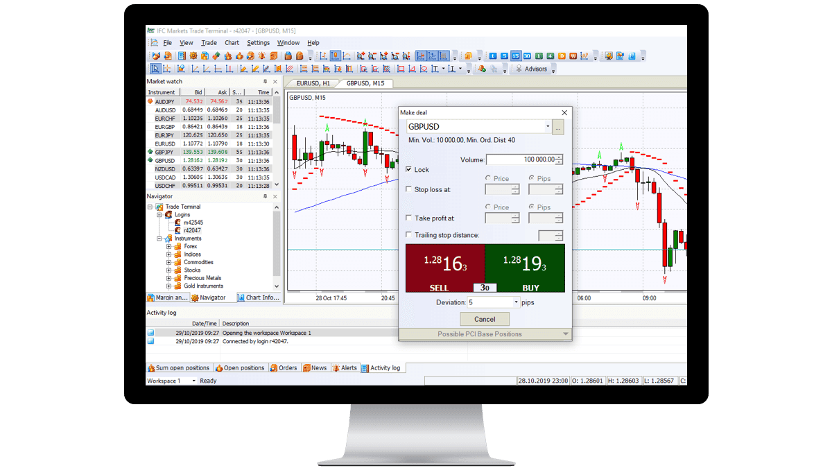 Download NetTradex - Download Trading Terminal