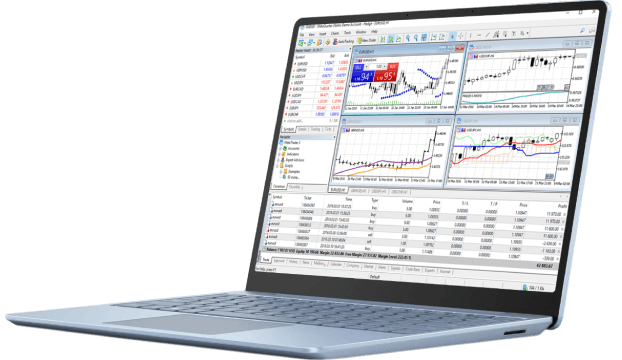 MT4 Mac - MetaTrader 4 Mac