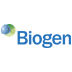 Biogen Inc. Historical Data
