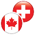 CAD / CHF Investimento CAD / CHF Investimento