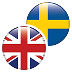 GBP / SEK استثمار