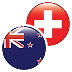 NZD / CHF استثمار