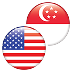 Invertir en Divisas: Dólar Dólar de Singapur