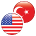 USDTRY Historical Prices USDTRY Historical Prices