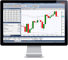 Ifc Markets Online Trading In Financial Markets Forex Metals - 