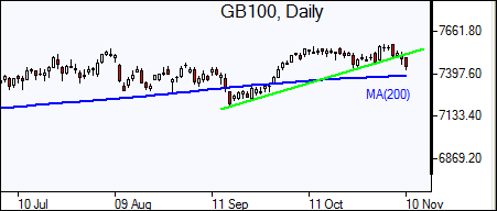 GB100