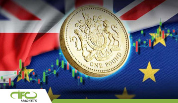 Risks of trading instruments with the GBP currency