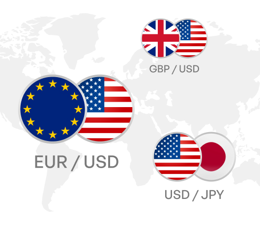 Forex trading