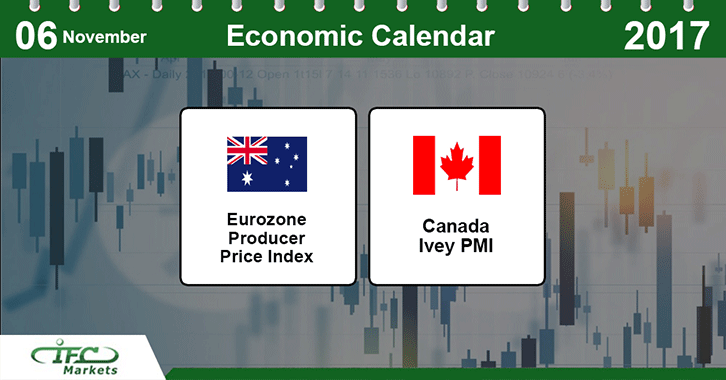 Forex News Fx News Economic Calendar Week 06 11 10 11 Ifcm - 