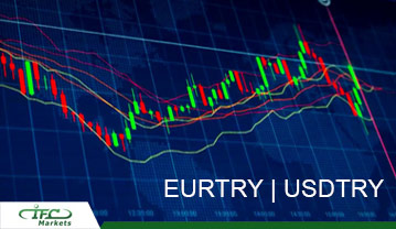 currency pairs chart 