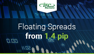 Real trading on accounts with floating spread on NetTradeX