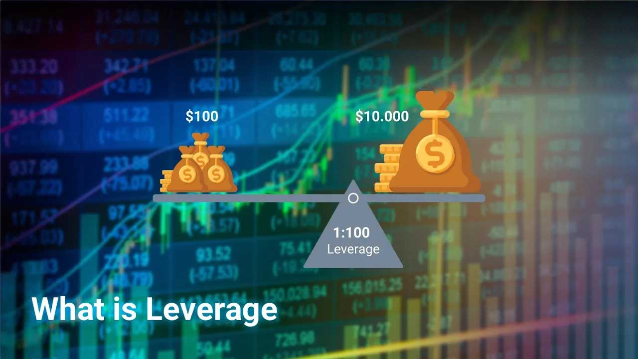 What Is Leverage In Forex How Does Leverage Work Forex Leverage Ifcm