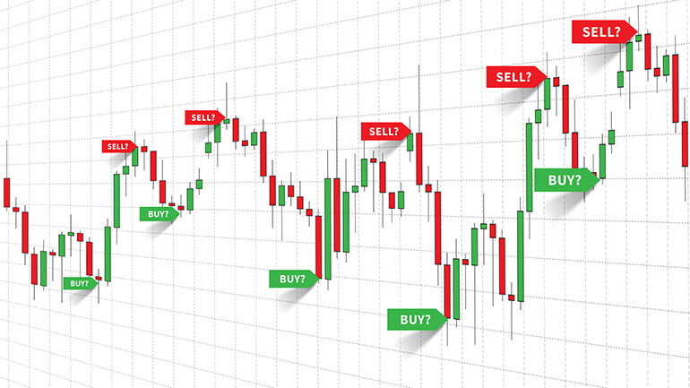 Forex Trading Signals | IFCM Malaysia