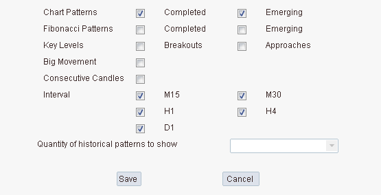Chart Patterns Chart Patterns