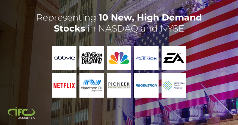 New 10 US Stock CFDs are Available for Trading | IFCM