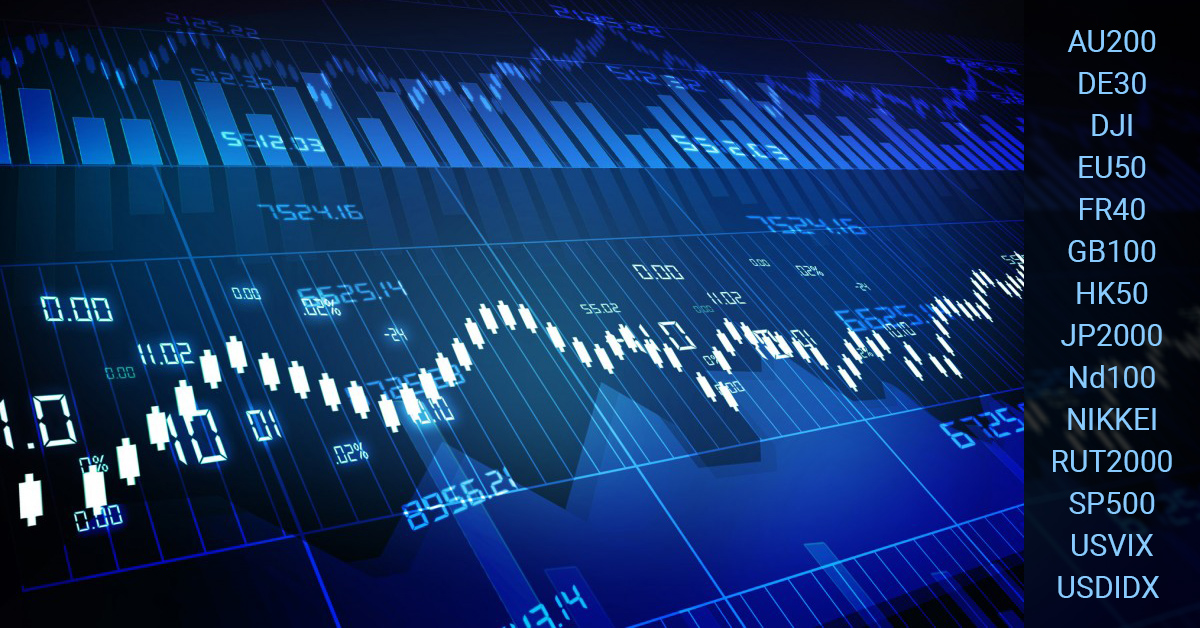 Margin requirements changes for indices | IFCM