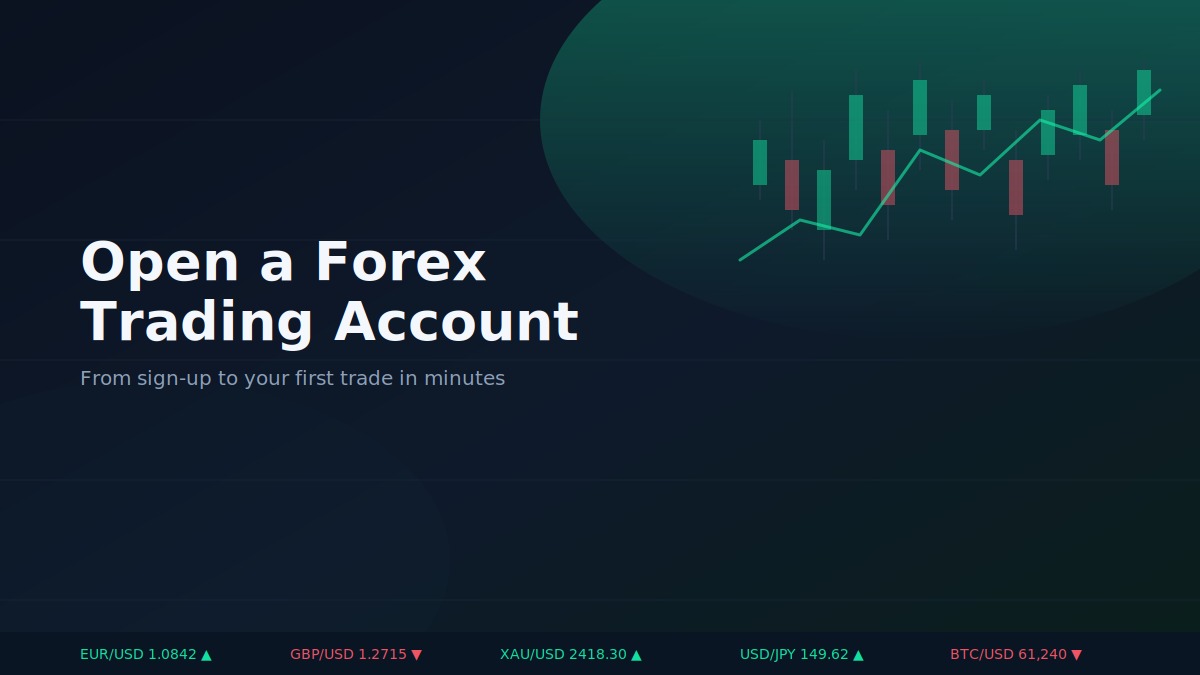 Open Forex Trading Account Open Forex Trading Account