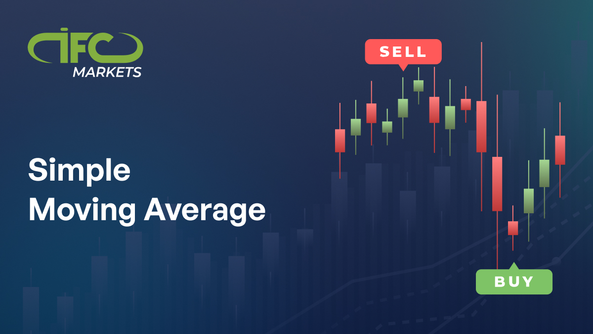 Simple Moving Average - SMA Indicator Simple Moving Average - SMA Indicator