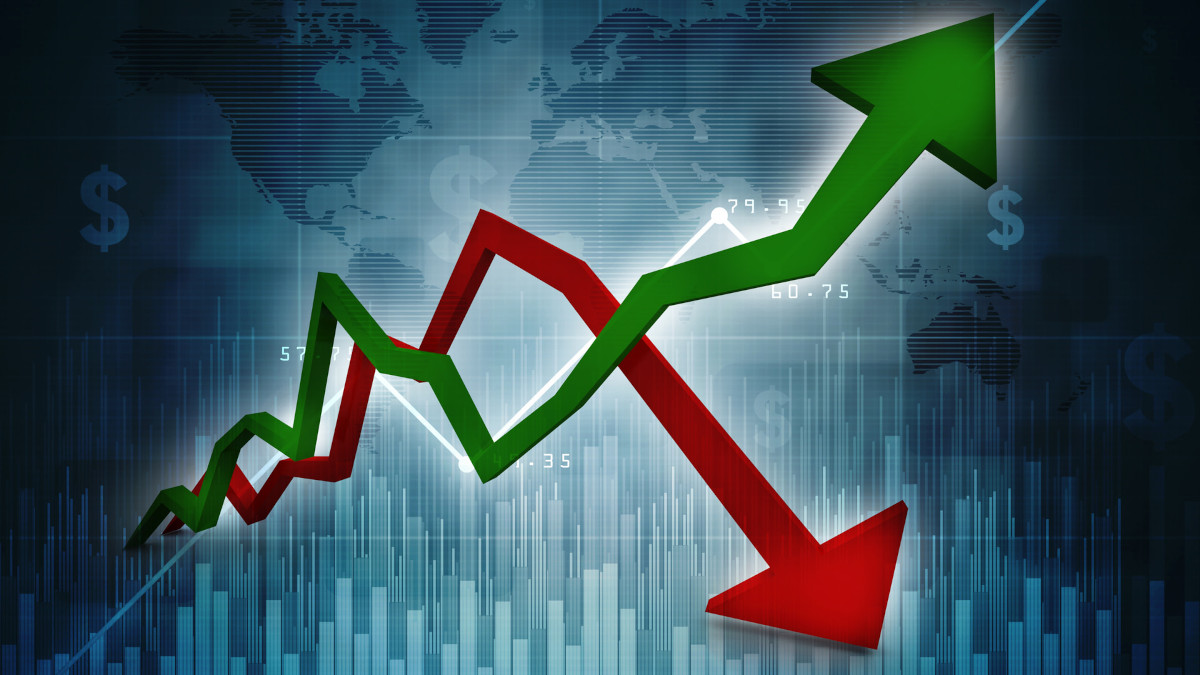 US Economic Uncertainty Causes Market Instability