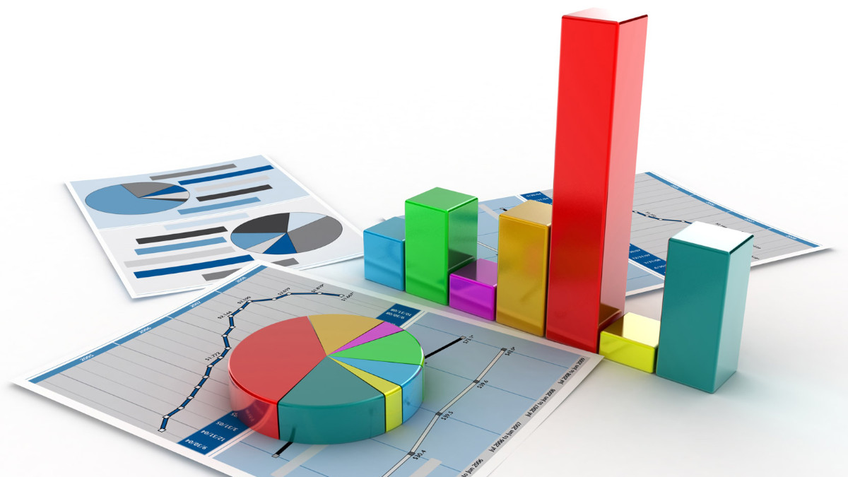 Analyse financière de General Motors