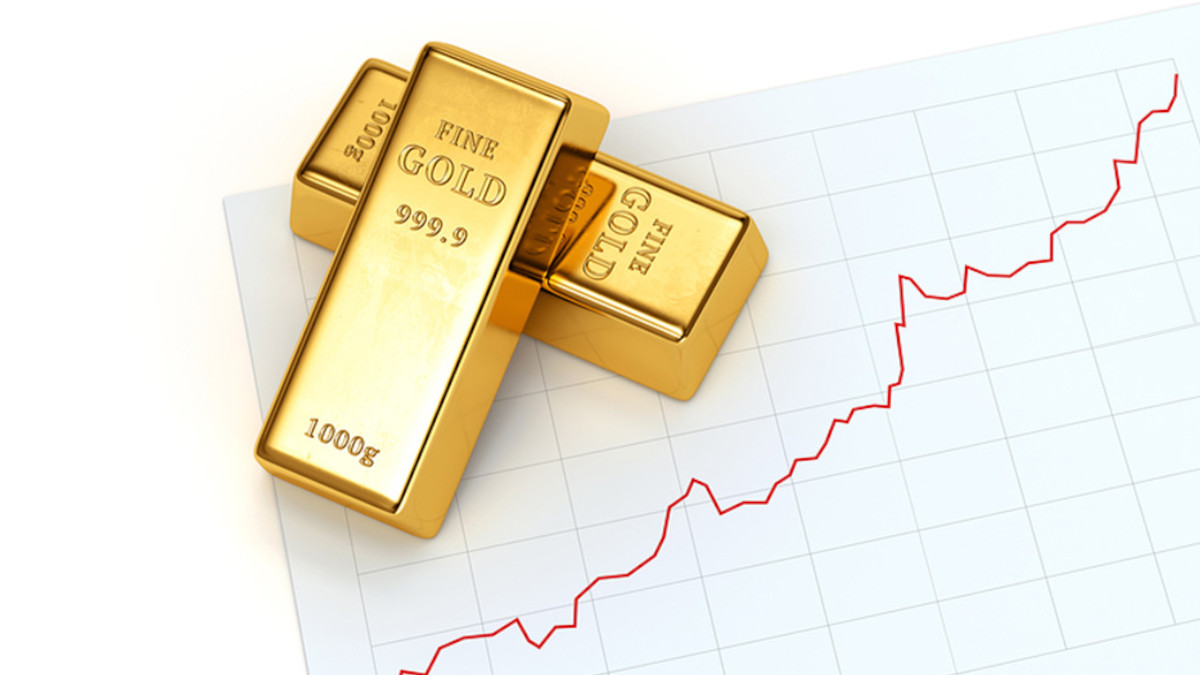 Why is the gold price rising today?