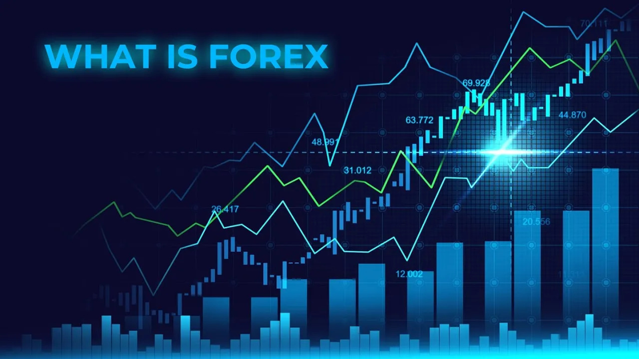 forex net start market)