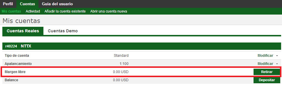 Margen libre forex